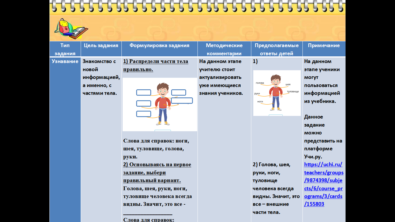 Разноуровневые задания - Начальные классы