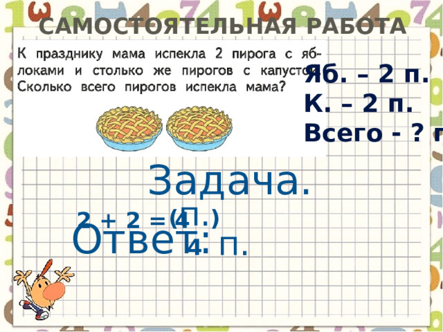 Самостоятельная работа Яб. – 2 п. К. – 2 п. Всего - ? п. Задача. 2 + 2 = 4 ( п. ) Ответ: 4 п.  