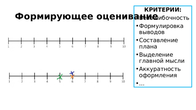 КРИТЕРИИ: Безошибочность Формулировка выводов Составление плана Выделение главной мысли Аккуратность оформления … Формирующее оценивание 