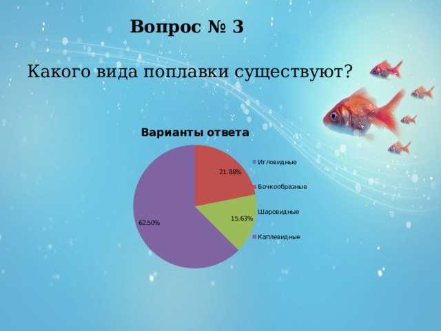 Вопрос № 3 Какого вида поплавки существуют? 