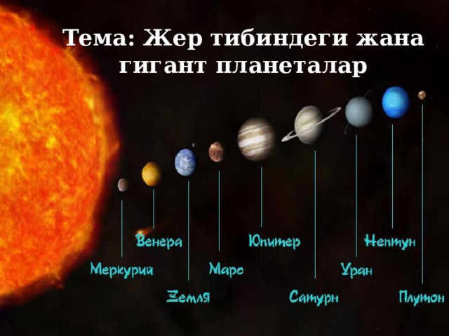 Тема: Жер тибиндеги жана гигант планеталар 