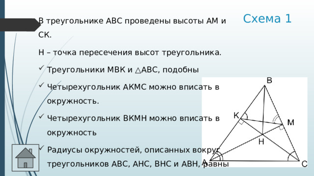 Схема 1 В треугольнике АВС проведены высоты АМ и СК. H – точка пересечения высот треугольника. Треугольники МВК и △АВС, подобны Четырехугольник АКМС можно вписать в окружность. Четырехугольник ВКМН можно вписать в окружность Радиусы окружностей, описанных вокруг треугольников АВС, АНС, ВНС и АВН, равны 
