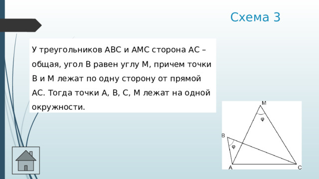 Схема 3 У треугольников АВС и АМС сторона АС – общая, угол В равен углу М, причем точки В и М лежат по одну сторону от прямой АС. Тогда точки А, В, С, М лежат на одной окружности. 