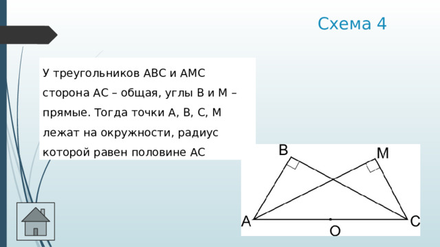 Схема 4 У треугольников АВС и АМС сторона АС – общая, углы В и М – прямые. Тогда точки А, В, С, М лежат на окружности, радиус которой равен половине АС 