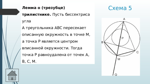 Лемма о (трезубце) трилистнике. Пусть биссектриса угла A треугольника ABC пересекает описанную окружность в точке M, а точка P является центром вписанной окружности. Тогда точка Р равноудалена от точек А, В, С, М. Схема 5 