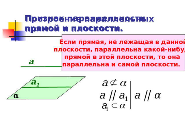 Признак параллельности прямой и плоскости. Построение параллельных прямой и плоскости. Если прямая, не лежащая в данной плоскости, параллельна какой-нибудь прямой в этой плоскости, то она параллельна и самой плоскости. а а 1 а || а 1 а ||  α α 