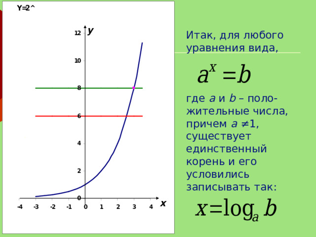 Итак, для любого уравнения вида, где а и b – поло-жительные числа, причем а ≠1, существует единственный корень и его условились записывать так: . 