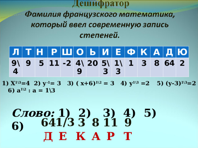 Л 9\4 Т 9 Н Р 5 11 Ш О -2 4\9 Ь 20 И 5\3 Е Ф 1\3 1 К А 3 8 Д Ю 64 2 1 ) Х 1\3 =4  2) у -1 = 3  3) ( х+6) 1\2 = 3  4) у 1\3 =2   5) (у-3) 1\3 =2  6) а 1\2 : а = 1\3 Слово: 1 ) 2 )   3 )   4 )   5 )   6 )    1 /3 64 3 8 11 9 А Р Д Е К Т 