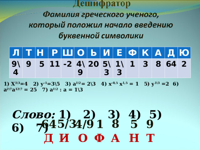 Л Т 9\4 9 Н Р 5 11 Ш О -2 4\9 Ь И 20 5\3 Е Ф 1\3 1 К А 3 8 Д Ю 64 2 1) Х 1\3 =4 2) у -1 =3\5 3) а 1\2 = 2\3 4) х -0,5 х 1,5 = 1 5) у 1\3 =2  6) а 2\7 а 12\7 = 25 7) а 1\2 : а = 1\3 Слово: 1 )   2 )   3 )   4 )   5 )   6 )   7 )  5/3 8 4/9 1 5 9 64 Ф А Д И О Н Т 