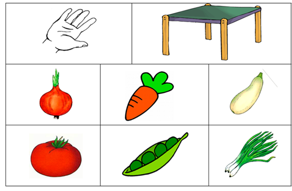 Занятие по развитию речи по заучиванию стихотворения. Мнемотехника овощи и фрукты. Мнемотаблицы овощи. Мнемотаблица овощи для дошкольников. Мнемотаблица овощи и фрукты для дошкольников.