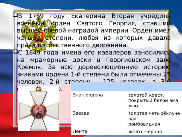 В 1769 году Екатерина Вторая учредила военный орден Святого Георгия, ставший высшей боевой наградой империи. Орден имел четыре степени, любая из которых давала права потомственного дворянина. С 1849 года имена его кавалеров заносились на мраморные доски в Георгиевском зале Кремля. За всю дореволюционную историю знаками ордена 1-й степени были отмечены 25 человек, 2-й степени - 125 человек, а 3-й степени - 650. Знак ордена Звезда золотой крест, покрытый белой эмалью золотая четырёхлучевая Лента ромбовидная жёлто-чёрная 