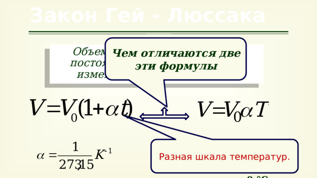 Объем газа в цилиндре