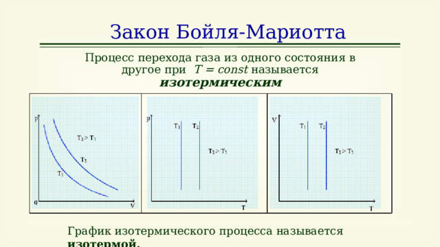 Изопроцессы закон бойля мариотта