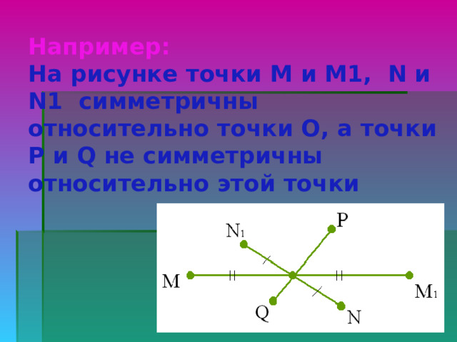 Например:  На рисунке точки М и М1,  N и N1  симметричны относительно точки О, а точки Р и Q не симметричны относительно этой точки  