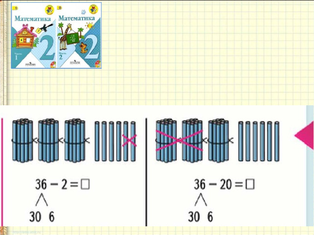 36 2 36 20. Устные вычисления 2 класс школа России. Математика 2 класс устные вычисления школа России. Вычитание вида 36-2 36-20. Приём вычислений вида 36 2 36 20 2 класс школа России презентация.
