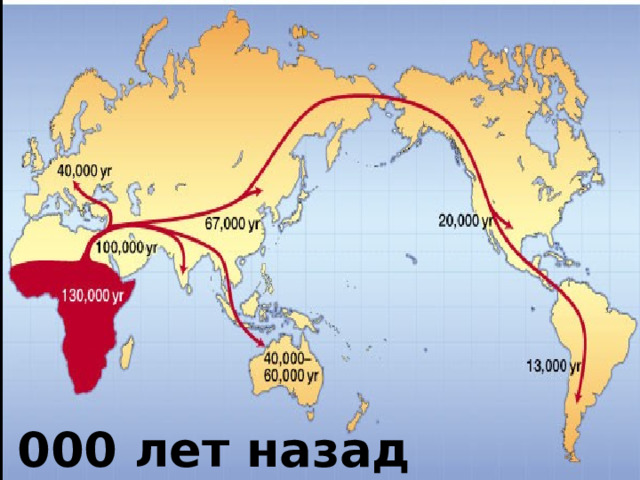 З0 000 лет назад 