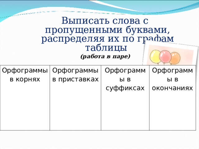 Выписать слова с пропущенными буквами, распределяя их по графам таблицы (работа в паре)  Орфограммы в корнях Орфограммы в приставках Орфограммы в суффиксах Орфограммы в окончаниях 