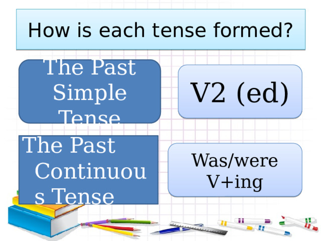 How is each tense formed? The Past Simple Tense V2 (ed) The Past Continuous Tense Was/were V+ing 