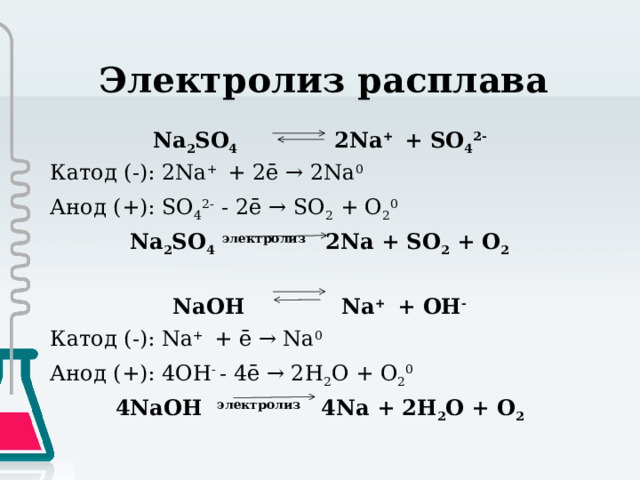 Электролиз расплава Na 2 SO 4 2Na + + SO 4 2- Катод (-): 2Na + + 2ē → 2Na 0 Анод (+): SO 4 2- - 2ē → SO 2 + O 2 0 Na 2 SO 4  электролиз   2Na + SO 2 + O 2  NaOH Na + + OH - Катод (-): Na + + ē → Na 0 Анод (+): 4OH - - 4ē → 2H 2 O + O 2 0 4NaOH электролиз   4Na + 2H 2 O + O 2 