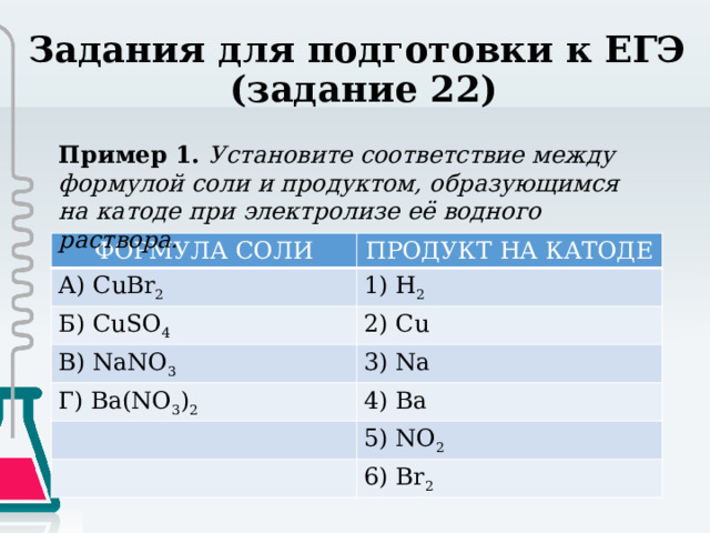 Задания для подготовки к ЕГЭ  (задание 22) Пример 1. Установите соответствие между формулой соли и продуктом, образующимся на катоде при электролизе её водного раствора. ФОРМУЛА СОЛИ А) CuBr 2 ПРОДУКТ НА КАТОДЕ Б) CuSO 4 1) H 2 2) Cu В) NaNO 3 Г) Ba(NO 3 ) 2 3) Na 4) Ba 5) NO 2 6) Br 2 