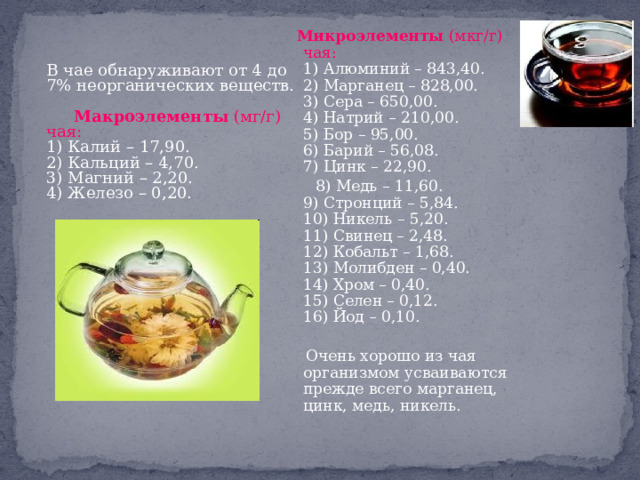  Микроэлементы (мкг/г) чая:  1) Алюминий – 843,40.  2) Марганец – 828,00.  3) Сера – 650,00.  4) Натрий – 210,00.  5) Бор – 95,00.  6) Барий – 56,08.  7) Цинк – 22,90.  8) Медь – 11,60.  9) Стронций – 5,84.  10) Никель – 5,20.  11) Свинец – 2,48.  12) Кобальт – 1,68.  13) Молибден – 0,40.  14) Хром – 0,40.  15) Селен – 0,12.  16) Йод – 0,10.  Очень хорошо из чая организмом усваиваются прежде всего марганец, цинк, медь, никель. В чае обнаруживают от 4 до 7% неорганических веществ.   Макроэлементы (мг/г) чая:  1) Калий – 17,90.  2) Кальций – 4,70.  3) Магний – 2,20.  4) Железо – 0,20. 
