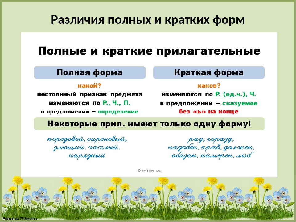 Часто прилагательное. Формы имени прилагательного 4 класс. Полная и краткая форма прилагательных. Краткая форма имен прилагательных. Форма прилагательного в русском языке 4 класс.