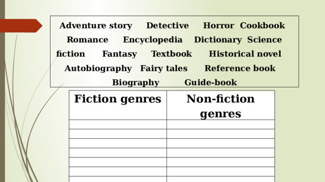  Adventure story Detective Horror Cookbook Romance Encyclopedia Dictionary Science fiction Fantasy Textbook Historical novel Autobiography Fairy tales Reference book Biography Guide-book Fiction genres Non-fiction genres 