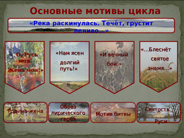   Основные мотивы цикла «Река раскинулась. Течёт, грустит лениво…» «…Блеснёт  святое  знамя…»   «Нам ясен долгий путь!»  « О, Русь моя! «И вечный бой!» Жена моя!» Образ лирического героя Родина-жена  Святость  Руси Мотив битвы  