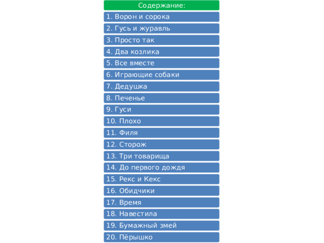 Содержание: 1. Ворон и сорока 2. Гусь и журавль 3. Просто так 4. Два козлика 5. Все вместе 6. Играющие собаки 7. Дедушка 8. Печенье 9. Гуси 10. Плохо 11. Филя 12. Сторож 13. Три товарища 14. До первого дождя 15. Рекс и Кекс 16. Обидчики 17. Время 18. Навестила 19. Бумажный змей 20. Пёрышко 
