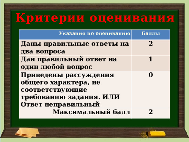 Критерии оценивания Указания по оцениванию Баллы Даны правильные ответы на два вопроса 2 Дан правильный ответ на один любой вопрос 1 Приведены рассуждения общего характера, не соответствующие требованию задания. ИЛИ Ответ неправильный 0 Максимальный балл 2 