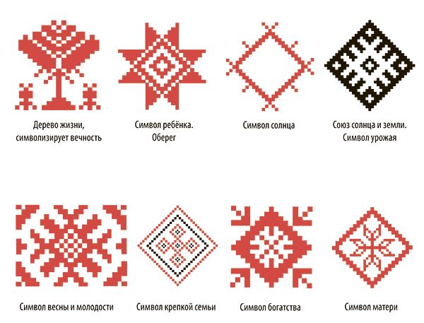 Орнамент белорусский схема вышивки