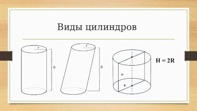 Виды цилиндров 