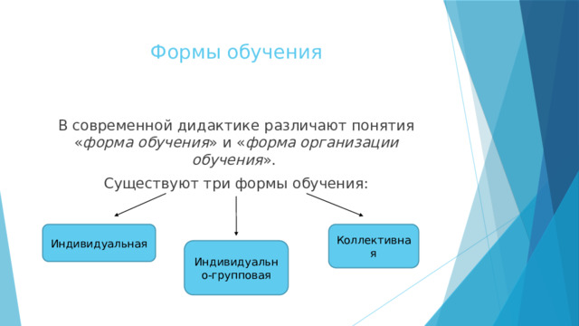 Условия организации обучения это