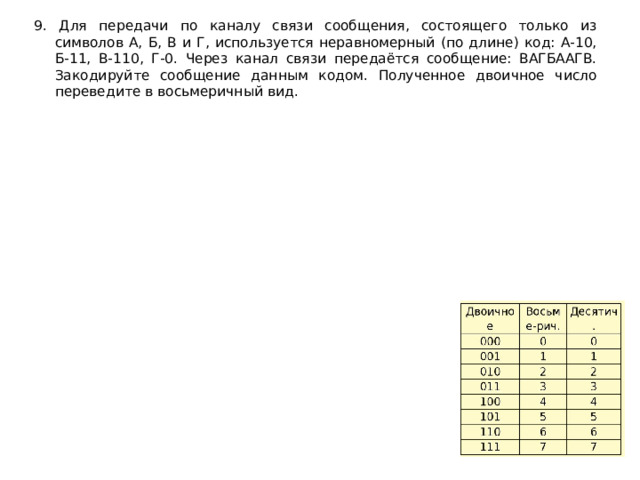 Для передачи по каналу связи сообщения состоящего