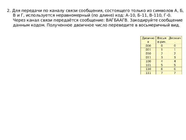 Для передачи по каналу связи сообщения состоящего