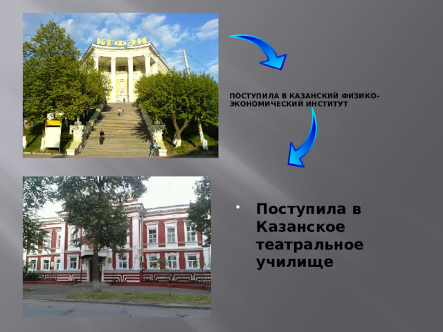   Поступила в Казанский физико-экономический институт Поступила в Казанское театральное училище 