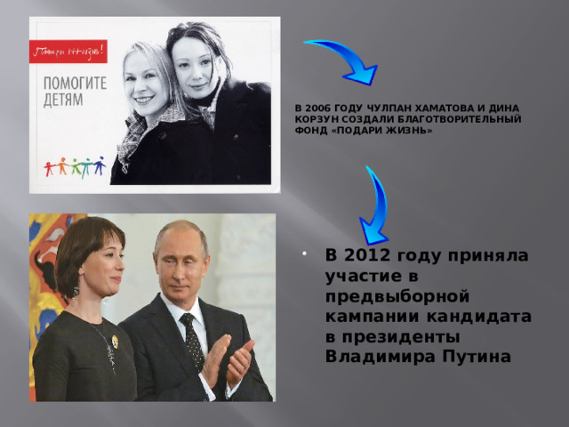 В 2006 году Чулпан хаматова и дина корзун создали благотворительный фонд «Подари жизнь» В 2012 году приняла участие в предвыборной кампании кандидата в президенты Владимира Путина 