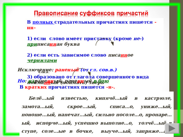 В полных страдательных причастиях пишется -нн-  1) если слово имеет приставку (кроме не -) при писа нн ая буква  2) если есть зависимое слово писа нн ое чернилами         с ов.в. 3) образовано от глагола совершенного вида пойма нн ый (поймать) зверь Исключение: раненый (от гл. сов.в.)  Но :  из ране нн ый, ране нн ый в бою В кратких причастиях пишется -н-. Белё…ый известью, кипячё…ый в кастрюле, замота…ый, скрое…ый, списа…о, униже…ый, поноше…ый, напечат…ый, сильно посоле…о, пропаре…ый, испорче…ый, успешно выполне…о, толчё…ый в ступе, соле…ые в бочке, выуче…ый, запряже…а , прощё…ый.  