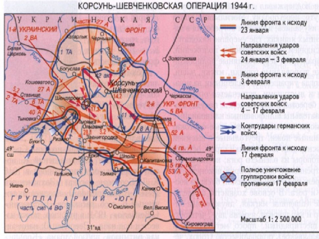 10 сталинских ударов егэ