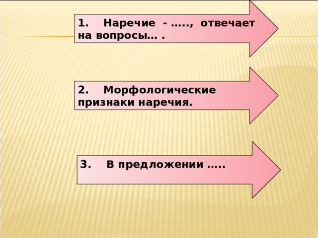 1. Наречие - ….., отвечает на вопросы… . 2. Морфологические признаки наречия. 3. В предложении ….. 