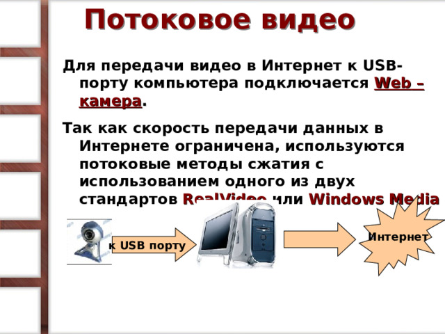 Дано изображение выбери верный ответ к порту usb подключается