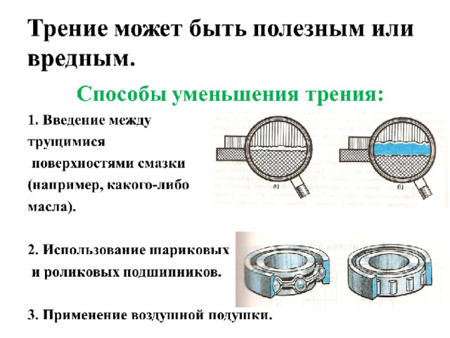 Способы уменьшения трения Замена трения скольжения трением качения Смазка Шлифование Вы скачали этот материал с сайта http://bed-en.narod.ru/ 