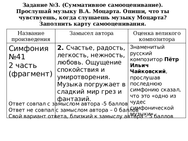 Почему чайковский воплотил замысел произведения именно в сонатной форме ромео и джульетта