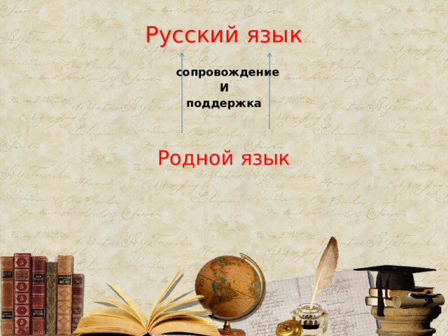 Русский язык  сопровождение И поддержка Родной язык 