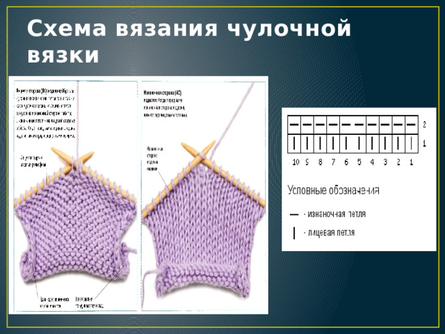 Схема вязания чулочной вязки 