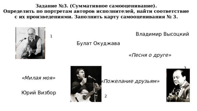 Задание №3. (Суммативное самооценивание).  Определить по портретам авторов исполнителей, найти соответствие с их произведениями. Заполнить карту самооценивания № 3. Владимир Высоцкий 1 Булат Окуджава «Песня о друге» 3 «Милая моя» «Пожелание друзьям» Юрий Визбор 2 