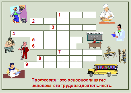 План конспект все профессии важны