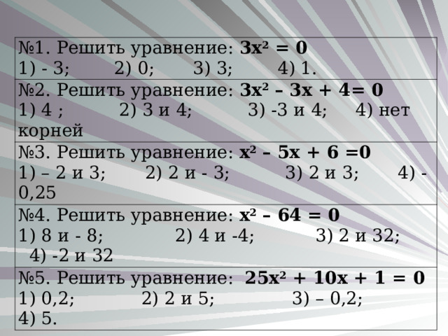 № 1. Решить уравнение: 3х 2 = 0 1) - 3 ; 2) 0 ; 3) 3 ; 4) 1. № 2. Решить уравнение: 3х 2 – 3х + 4= 0 1) 4 ; 2) 3 и 4; 3) -3 и 4; 4) нет корней № 3. Решить уравнение: х 2 – 5х + 6 =0 1) – 2 и 3; 2) 2 и - 3; 3) 2 и 3; 4) -0,25 № 4. Решить уравнение: х 2 – 64 = 0 1) 8 и - 8; 2) 4 и -4; 3) 2 и 32; 4) -2 и 32 № 5. Решить уравнение: 25х 2 + 10х + 1 = 0 1) 0,2; 2) 2 и 5; 3) – 0,2; 4) 5. 