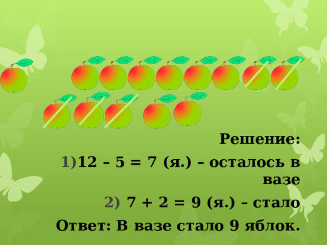 Решение: 12 – 5 = 7 (я.) – осталось в вазе  7 + 2 = 9 (я.) – стало Ответ: В вазе стало 9 яблок. 