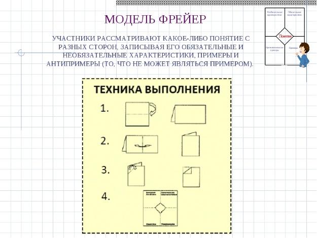 Модель фрейера образец